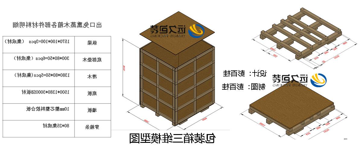 <a href='http://ifh.z3312.com'>买球平台</a>的设计需要考虑流通环境和经济性